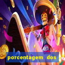 porcentagem dos joguinhos slots