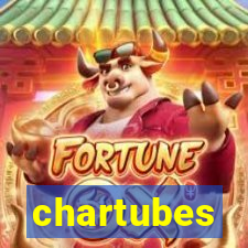 chartubes