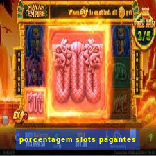 porcentagem slots pagantes