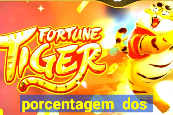 porcentagem dos slots pagantes