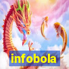 infobola