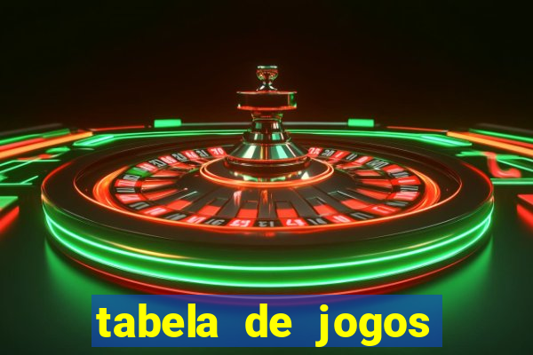 tabela de jogos futebol virtual bet365