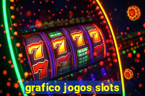 grafico jogos slots