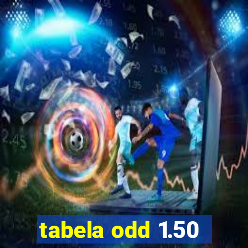 tabela odd 1.50