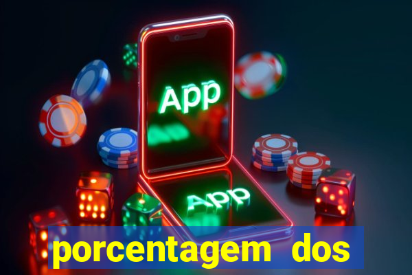 porcentagem dos slots pg tempo real