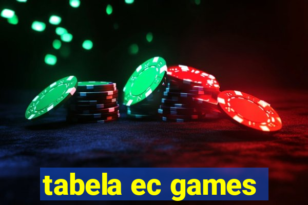 tabela ec games